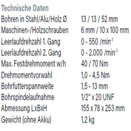 Datenblatt Hikoki DS18DE bei SicherFest.de