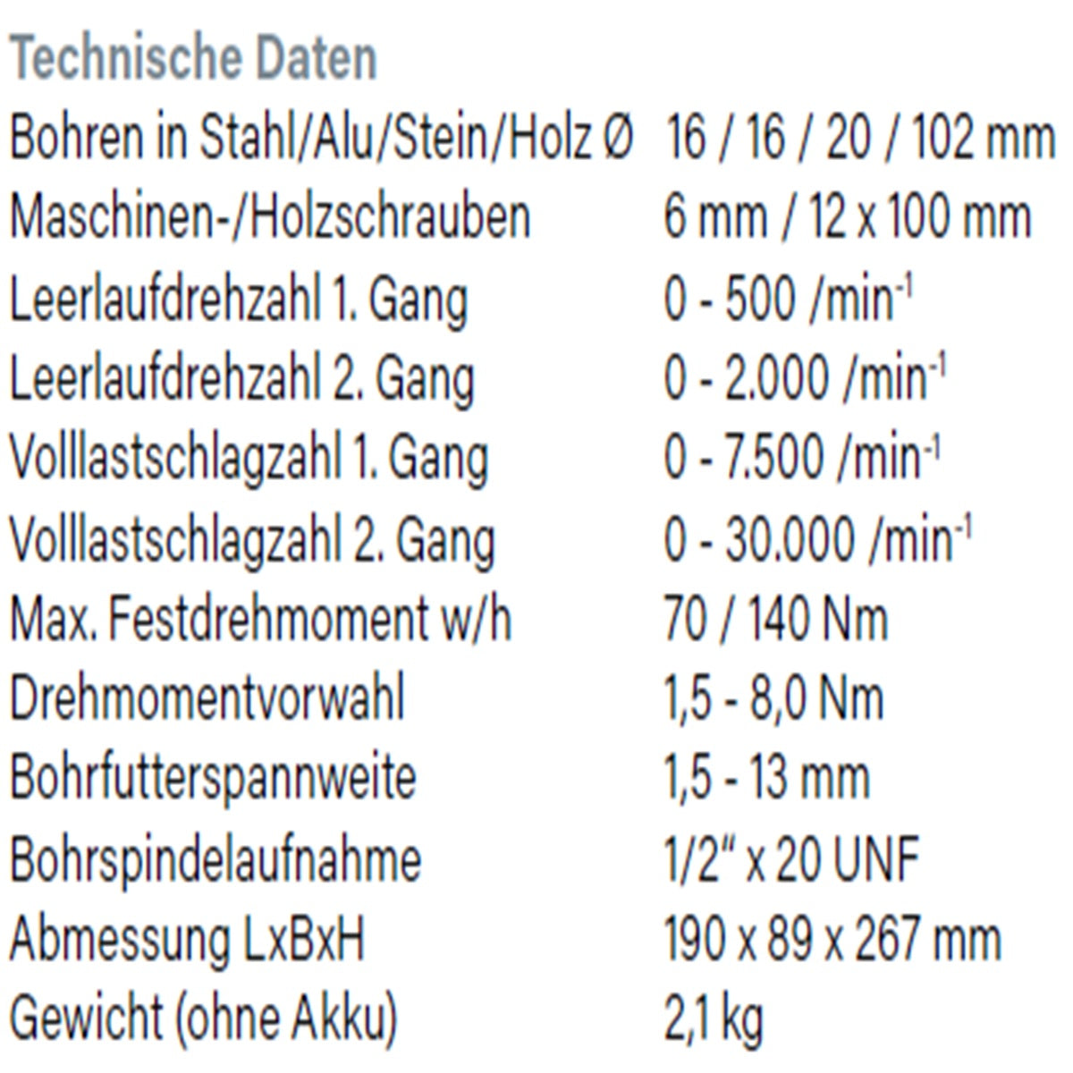 Datenblatt Hikoki DV18DC bei SicherFest.de