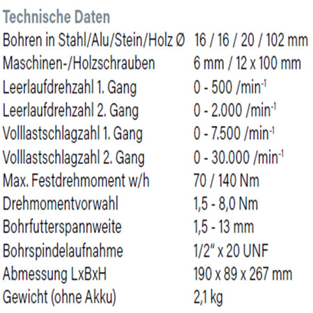 Datenblatt Hikoki DV18DC bei SicherFest.de