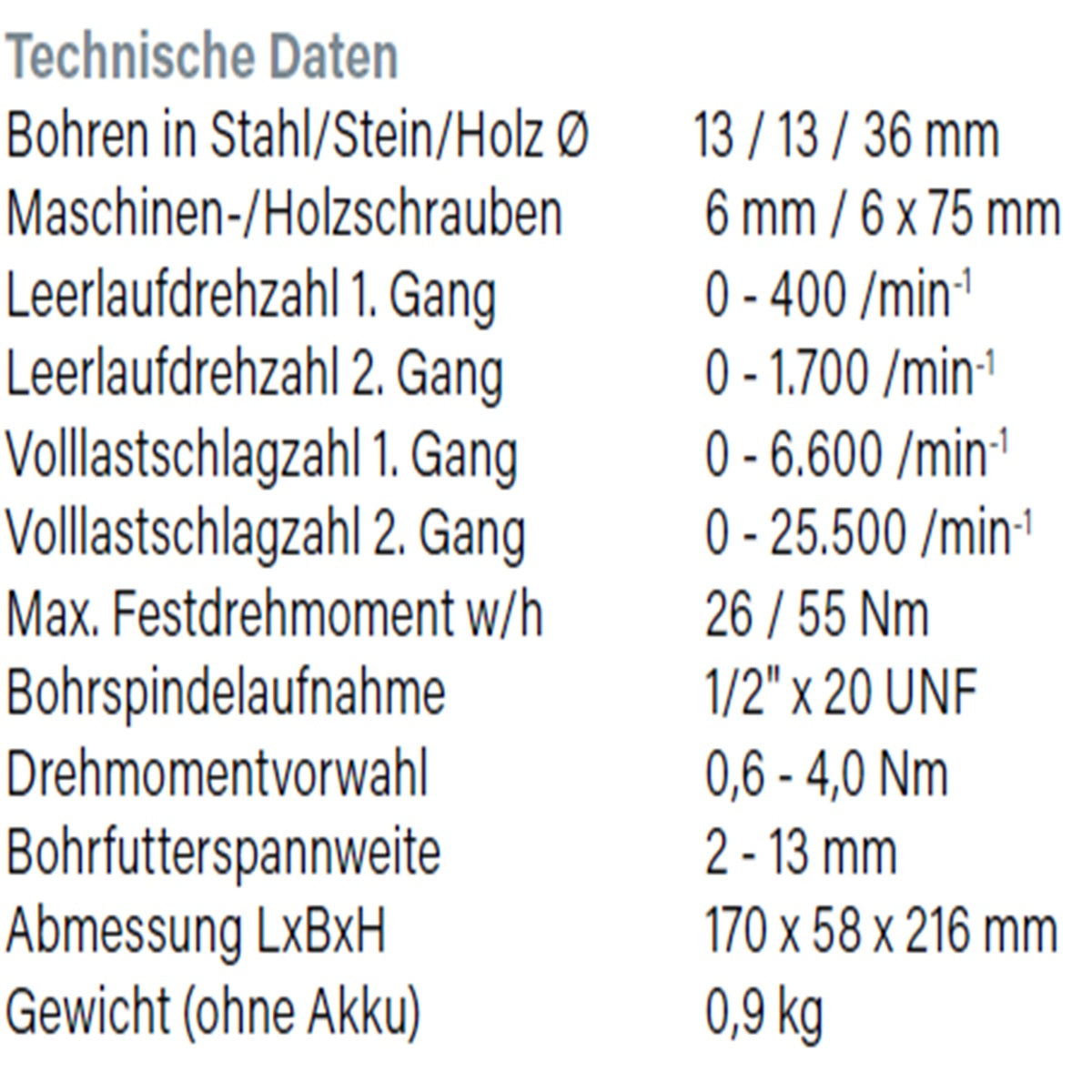 Datenblatt Hikoki DV18DD bei SicherFest.de