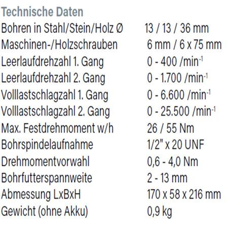 Datenblatt Hikoki DV18DD bei SicherFest.de