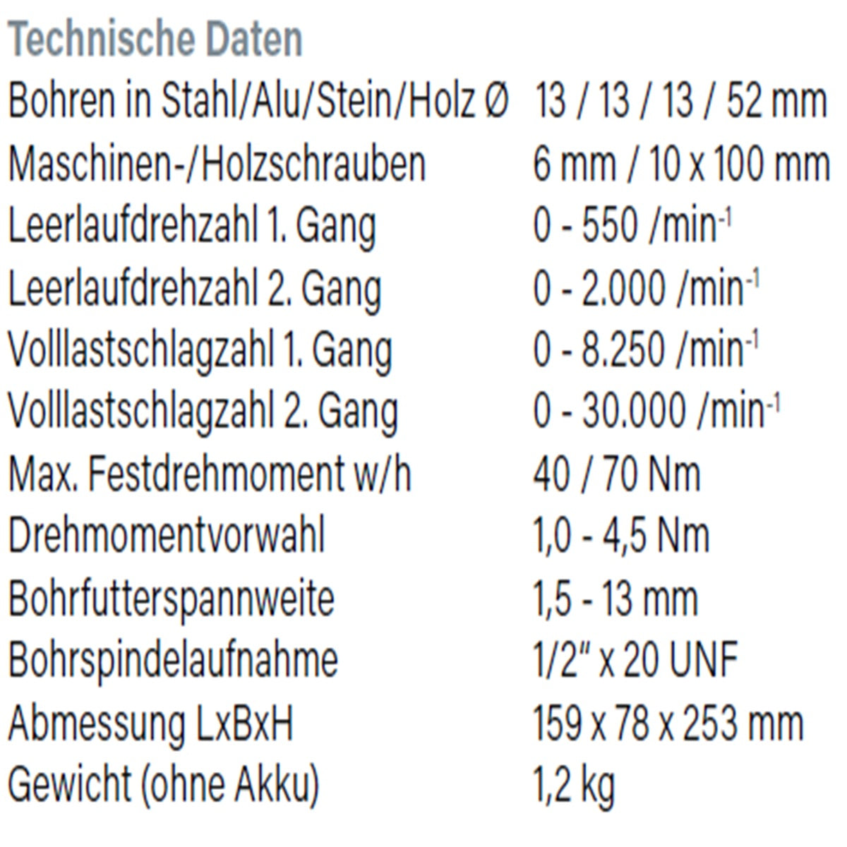 Datenblatt Hikoki DV18DE bei SicherFest.de