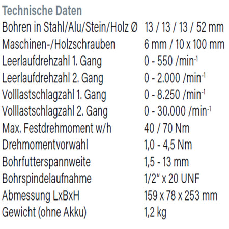 Datenblatt Hikoki DV18DE bei SicherFest.de
