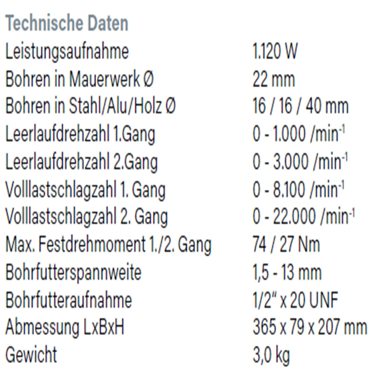 Datenblatt Hikoki DV22V bei SicherFest.de