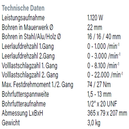 Datenblatt Hikoki DV22V bei SicherFest.de