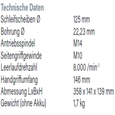 Datenblatt Hikoki G1813DA bei SicherFest.de
