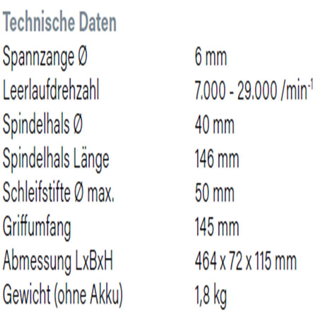 Datenblatt Hikoki GP18DA bei SicherFest.de