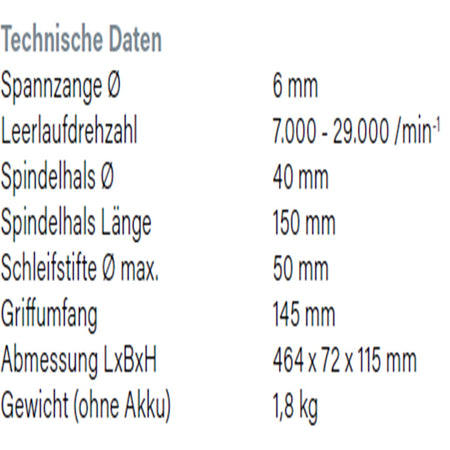 Datenblatt Hikoki GP18DB bei SicherFest.de