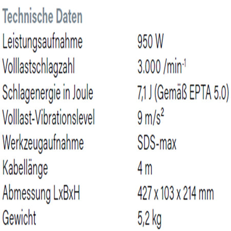 Datenblatt Hikoki H41MB2 bei SicherFest.de