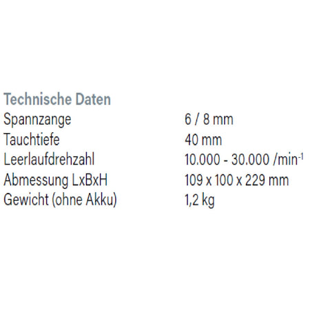 Datenblatt Hikoki M1808DA bei SicherFest.de