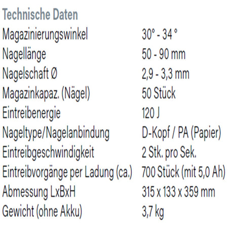 Datenblatt Hikoki NR1890DCA bei SicherFest.de