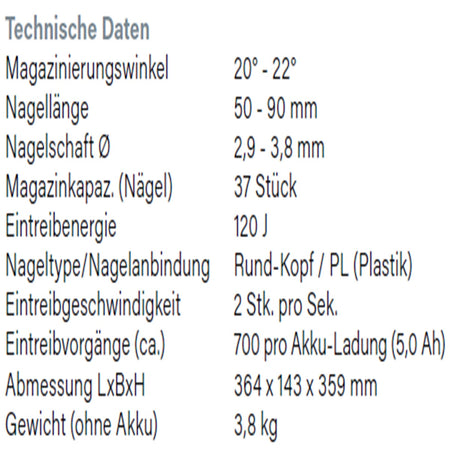 Datenblatt Hikoki NR1890DRA bei SicherFest.de