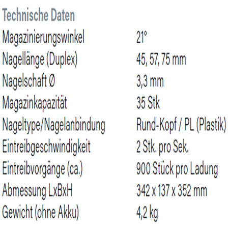 Datenblatt Hikoki NR3675DD bei SicherFest.de
