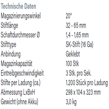 Datenblatt Hikoki NT1865DA bei SicherFest.de