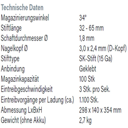 Datenblatt Hikoki NT1865DAA bei SicherFest.de