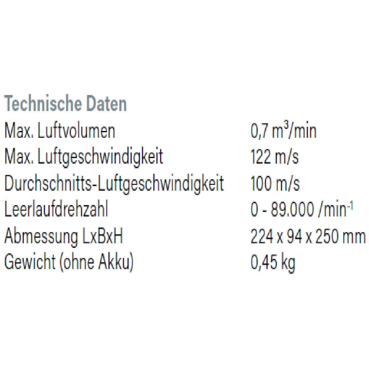 Datenblatt Hikoki RA18DA bei SicherFest.de