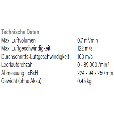 Datenblatt Hikoki RA18DA bei SicherFest.de