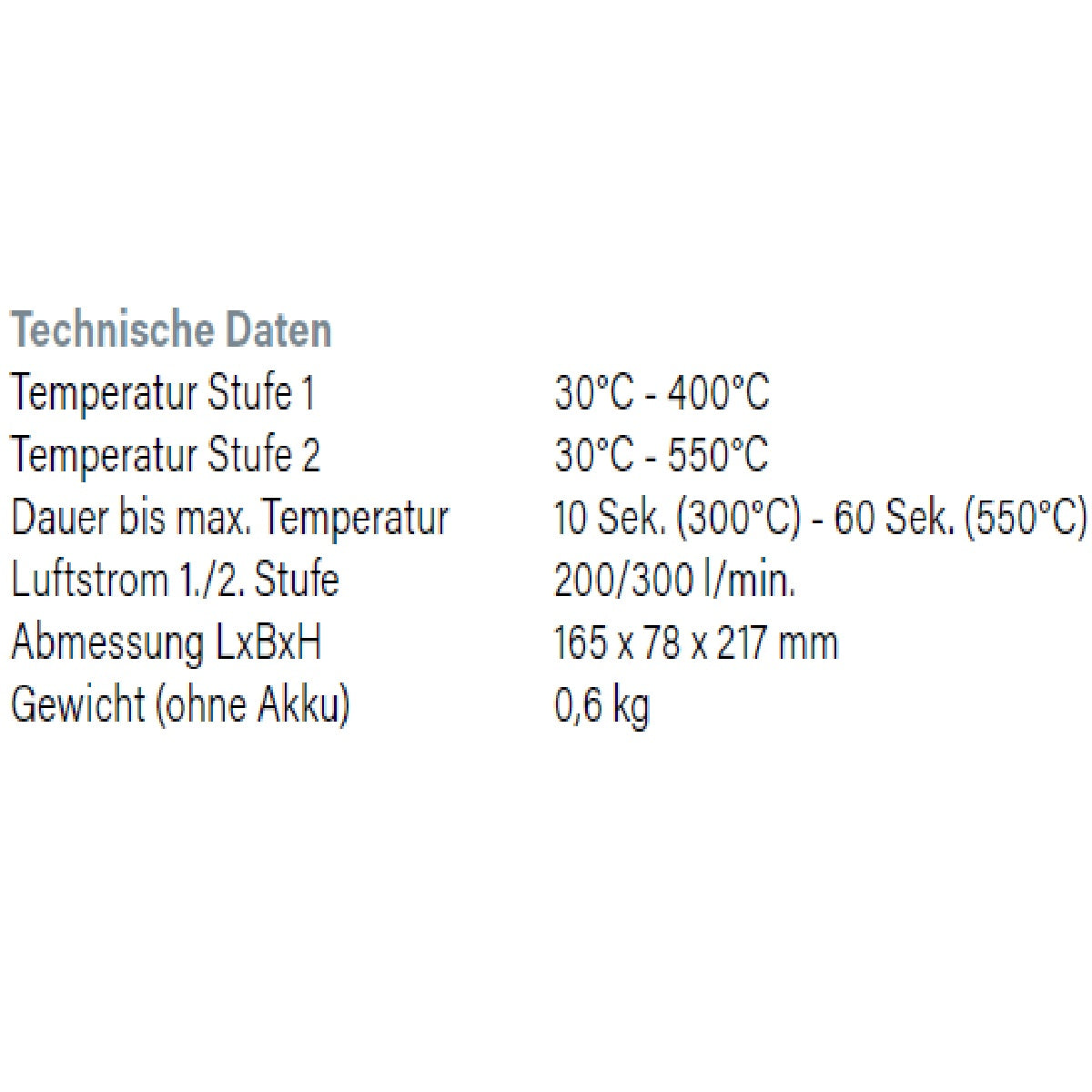 Datenblatt Hikoki RH18DA bei SicherFest.de