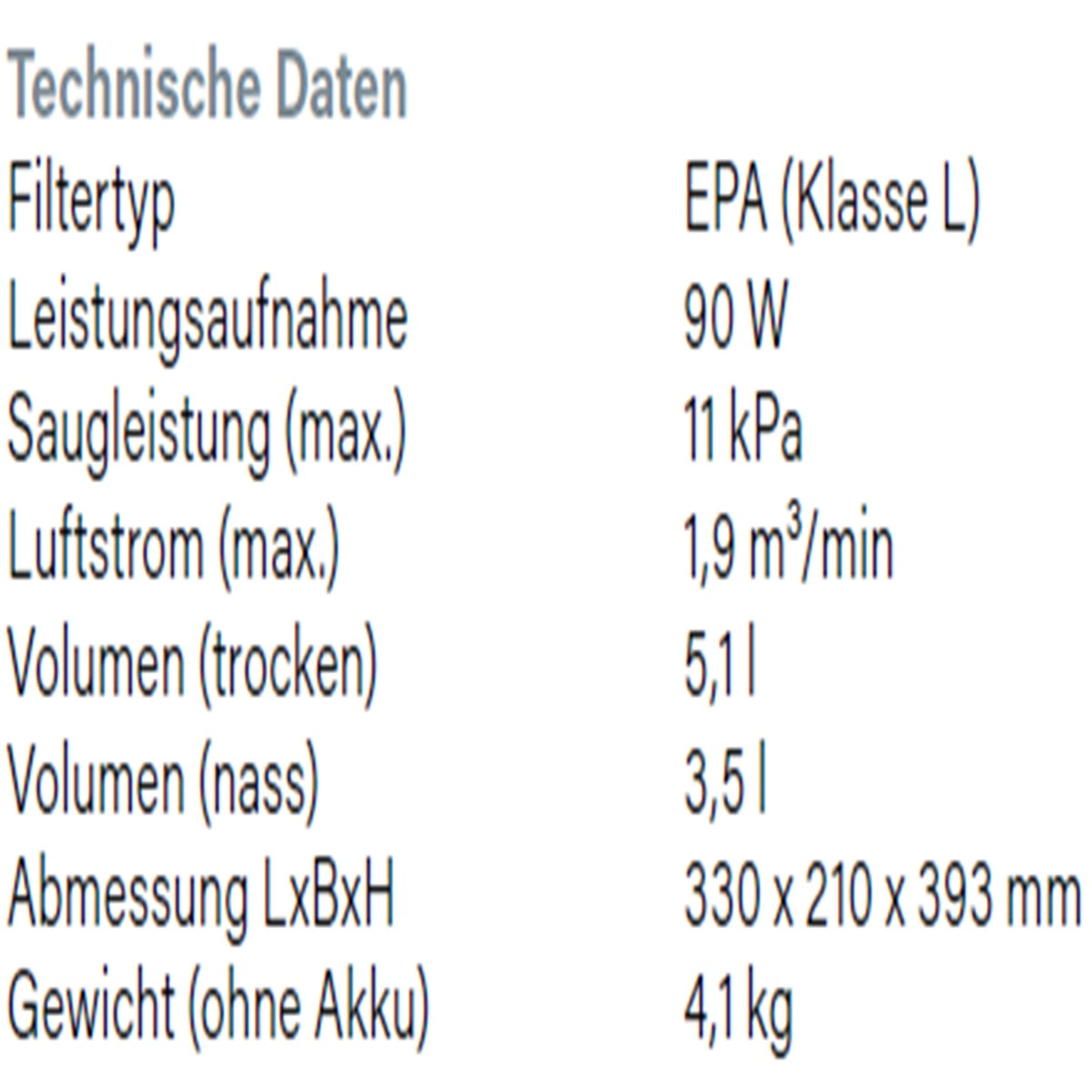 Datenblatt Hikoki RP18DLA bei SicherFest.de