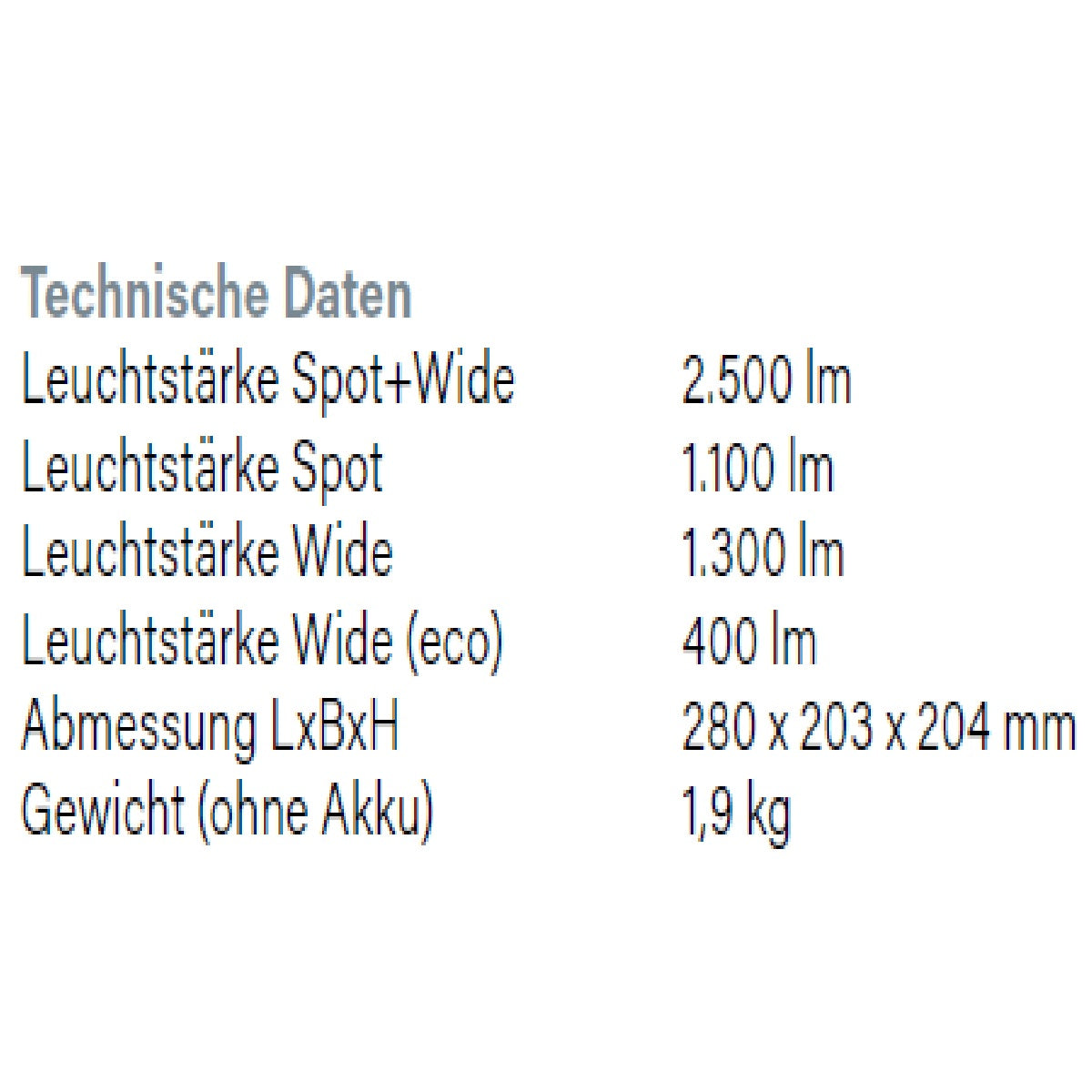 Datenblatt Hikoki UB18DA bei SicherFest.de