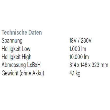 Datenblatt Hikoki UB18DD bei SicherFest.de