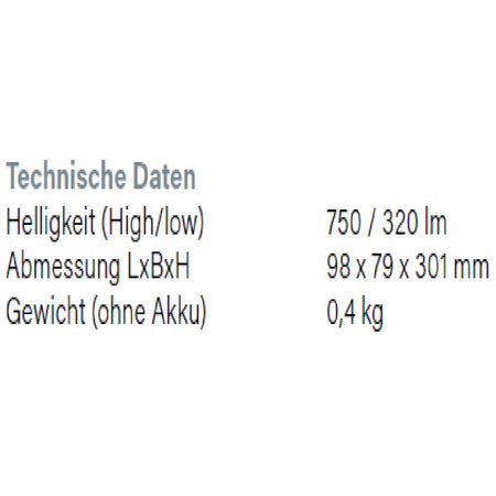 Datenblatt Hikoki UB18DF bei SicherFest.de