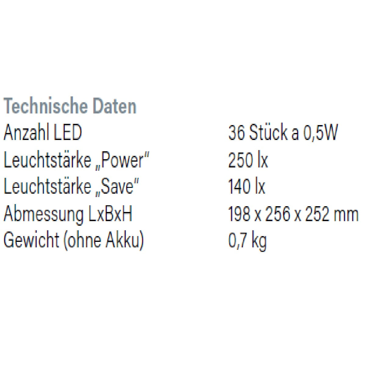 Datenblatt Hikoki UB18DGL bei SicherFest.de