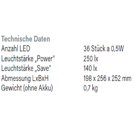 Datenblatt Hikoki UB18DGL bei SicherFest.de