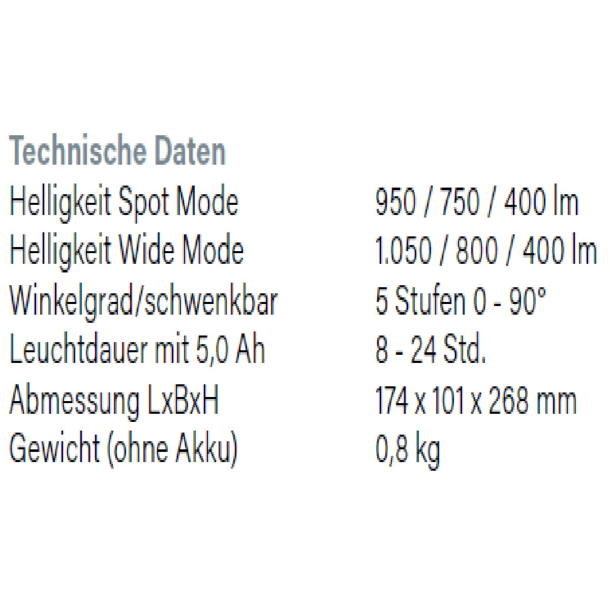 Datenblatt Hikoki UB18DH bei SicherFest.de