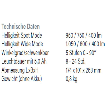 Datenblatt Hikoki UB18DH bei SicherFest.de
