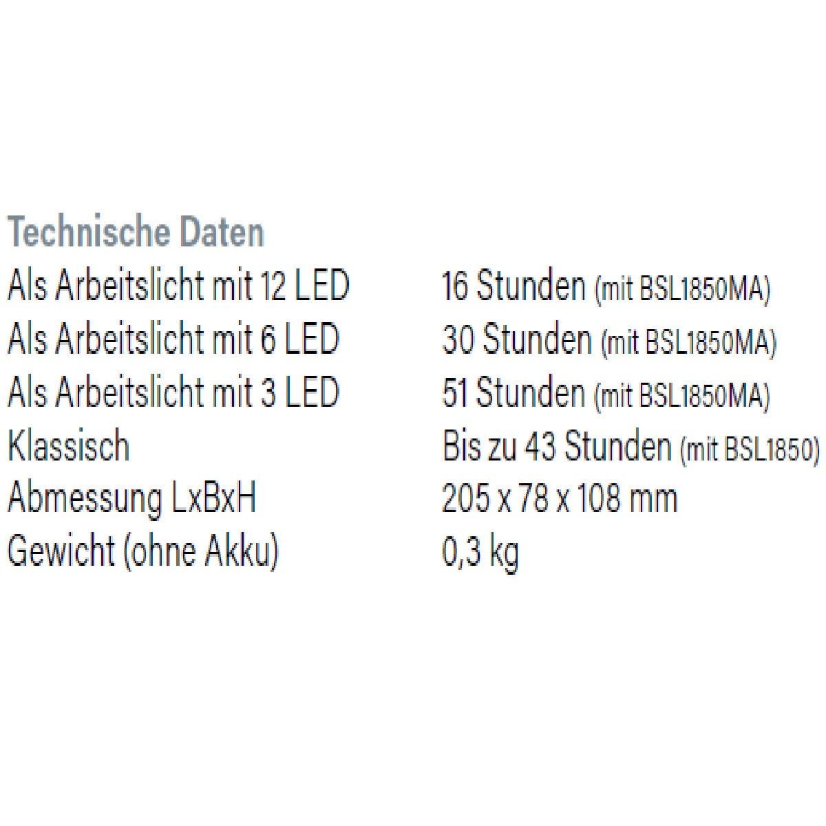 Datenblatt Hikoki UB18DJL bei SicherFest.de