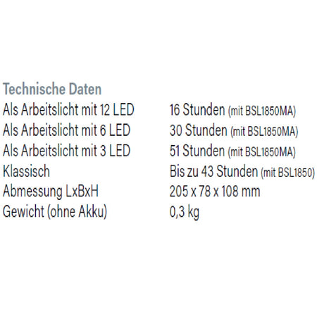 Datenblatt Hikoki UB18DJL bei SicherFest.de
