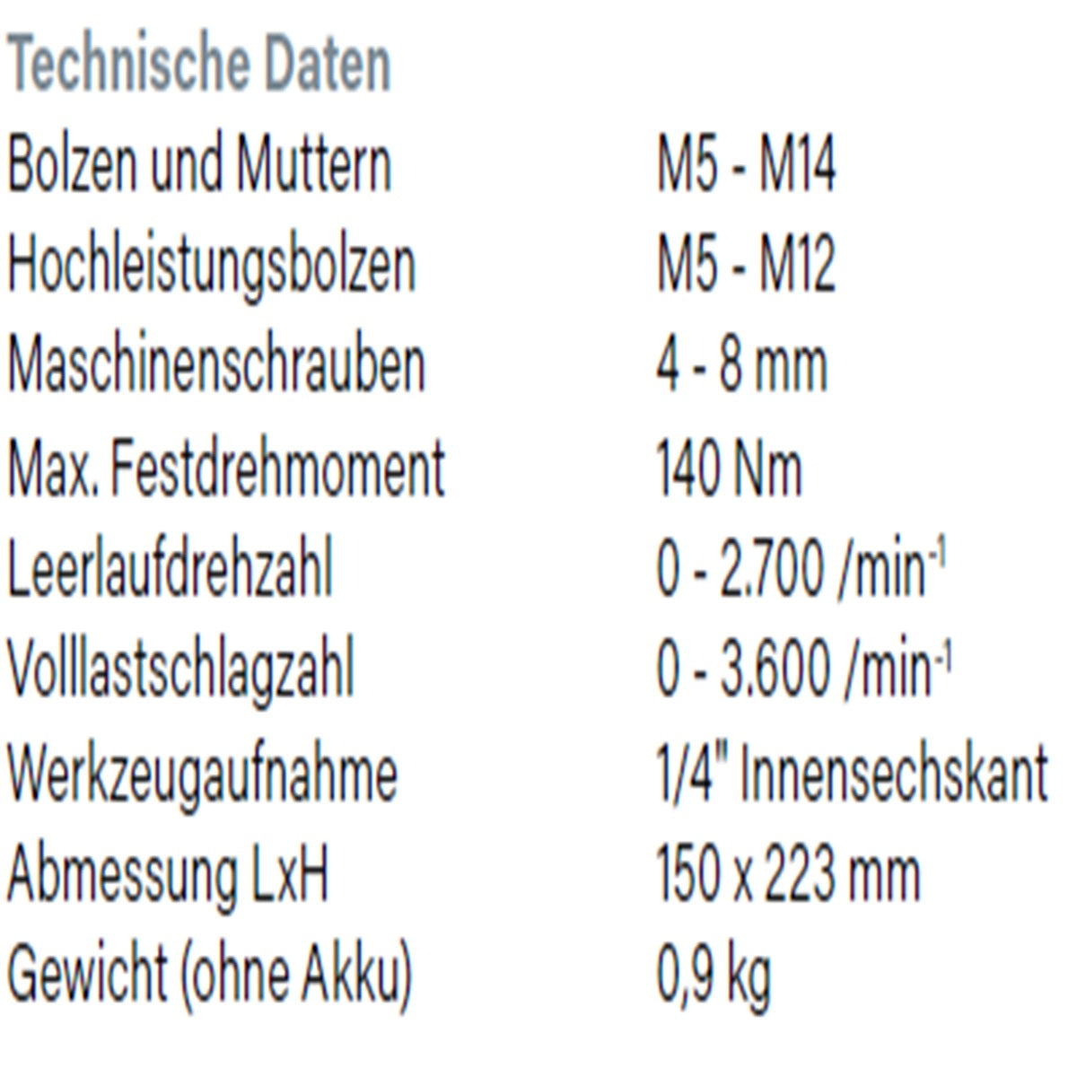 Datenblatt Hikoki WH18DA bei SicherFest.de