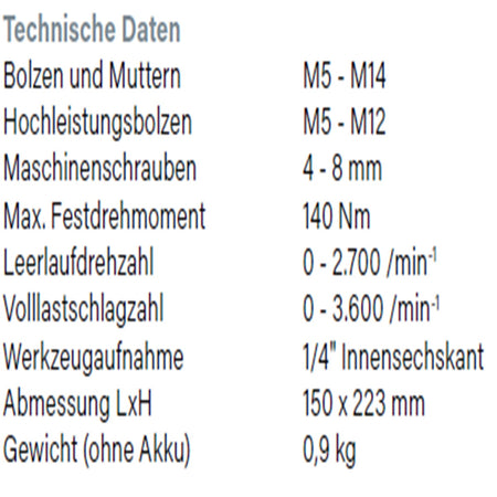 Datenblatt Hikoki WH18DA bei SicherFest.de