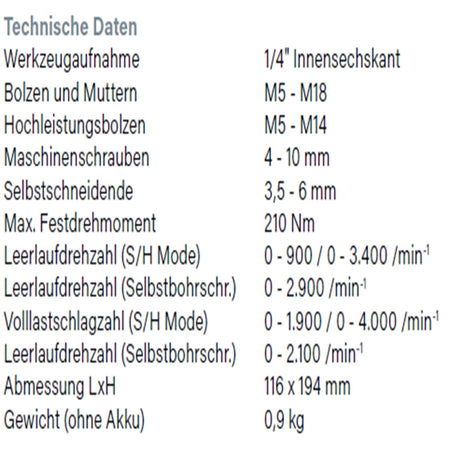 Datenblatt Hikoki WH18DC bei SicherFest.de