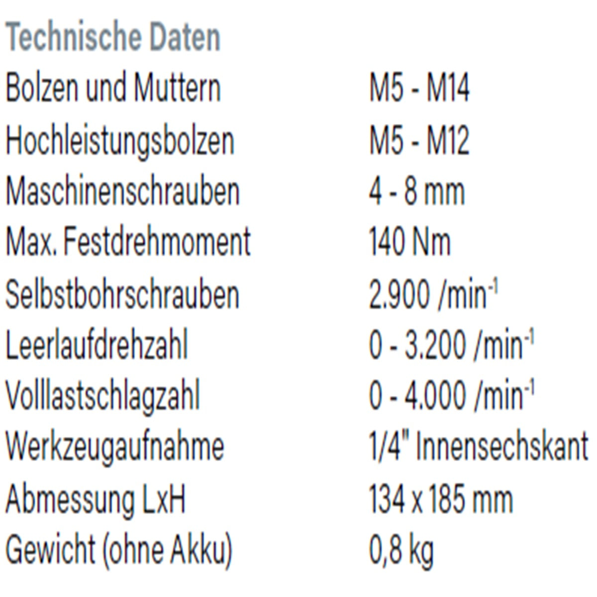 Datenblatt Hikoki WH18DD bei SicherFest.de