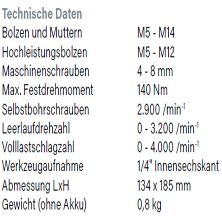 Datenblatt Hikoki WH18DD bei SicherFest.de