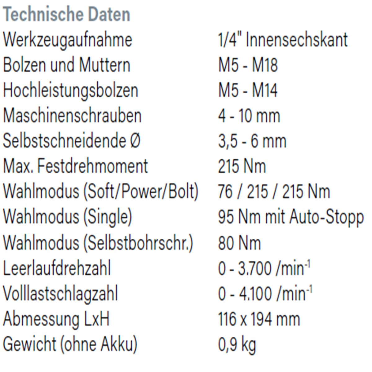 Datenblatt Hikoki WH36DC bei SicherFest.de