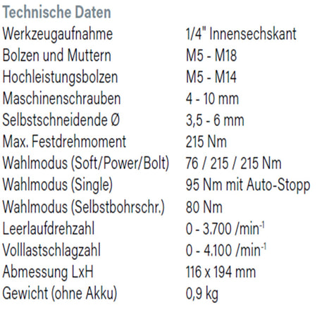 Datenblatt Hikoki WH36DC bei SicherFest.de