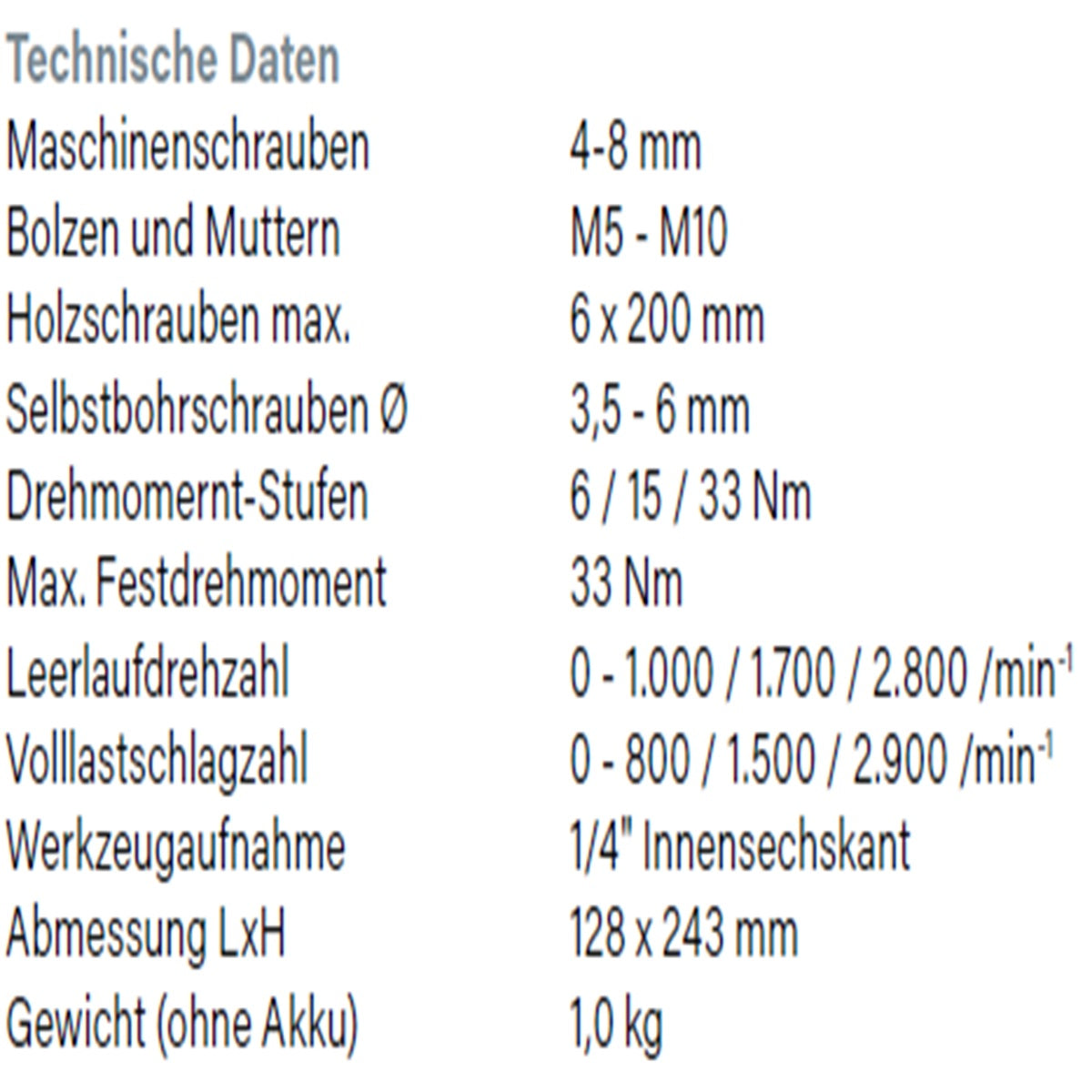 Datenblatt Hikoki WHP18DA bei SicherFest.de