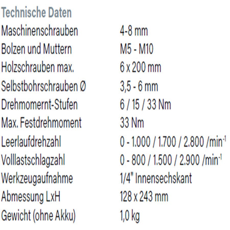 Datenblatt Hikoki WHP18DA bei SicherFest.de