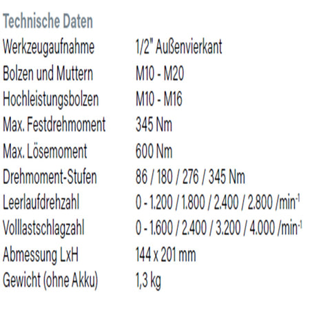 Datenblatt HIkoki WR18DH bei SicherFest.de