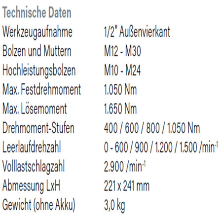 Datenblatt Hikoki WR36DB bei SicherFest.de