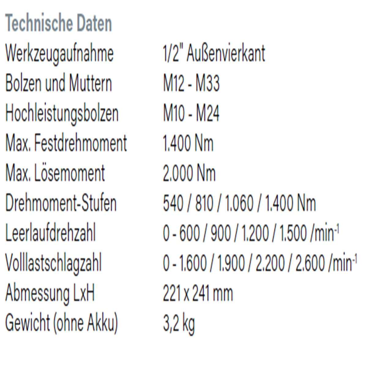 Datenblatt Hikoki WR36DG bei SicherFest.de