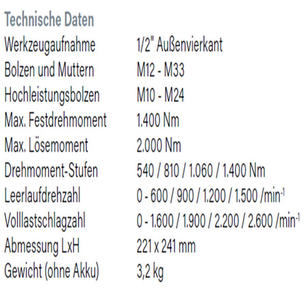 Datenblatt Hikoki WR36DG bei SicherFest.de