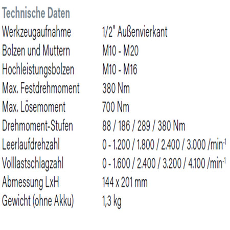 Datenblatt Hikoki WR36DH bei SicherFest.de