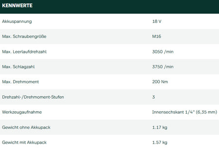 Datenblatt Metabo SSD 18 LT 200 BL bei SicherFest.de