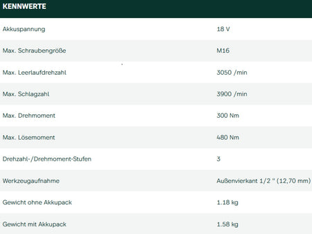 Datenblatt Metabo SSW 18 LT 300 BL bei SicherFest.de