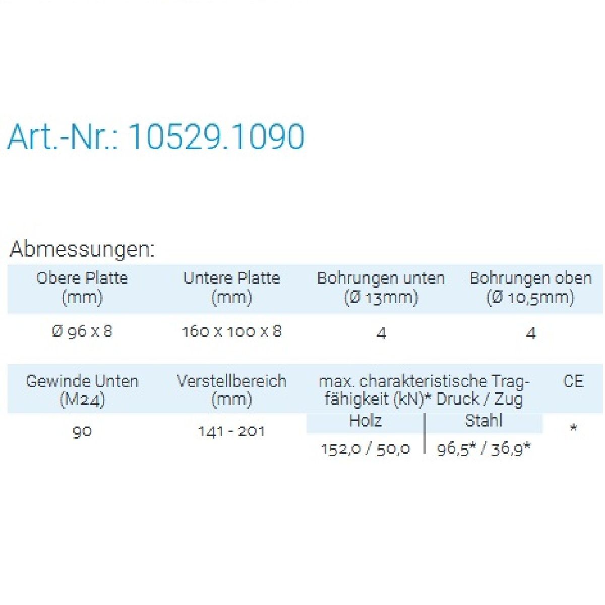 Datenblatt für Pitzl 10529.1090 bei SicherFest.de