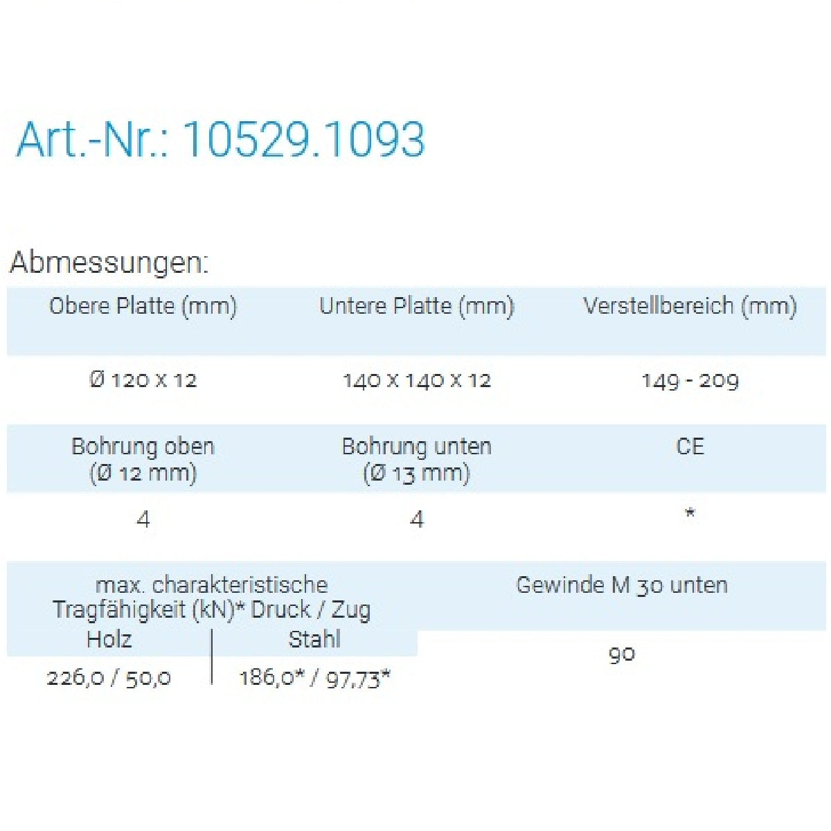 Datenblatt für Pitzl 10529.1093 bei SicherFest.de